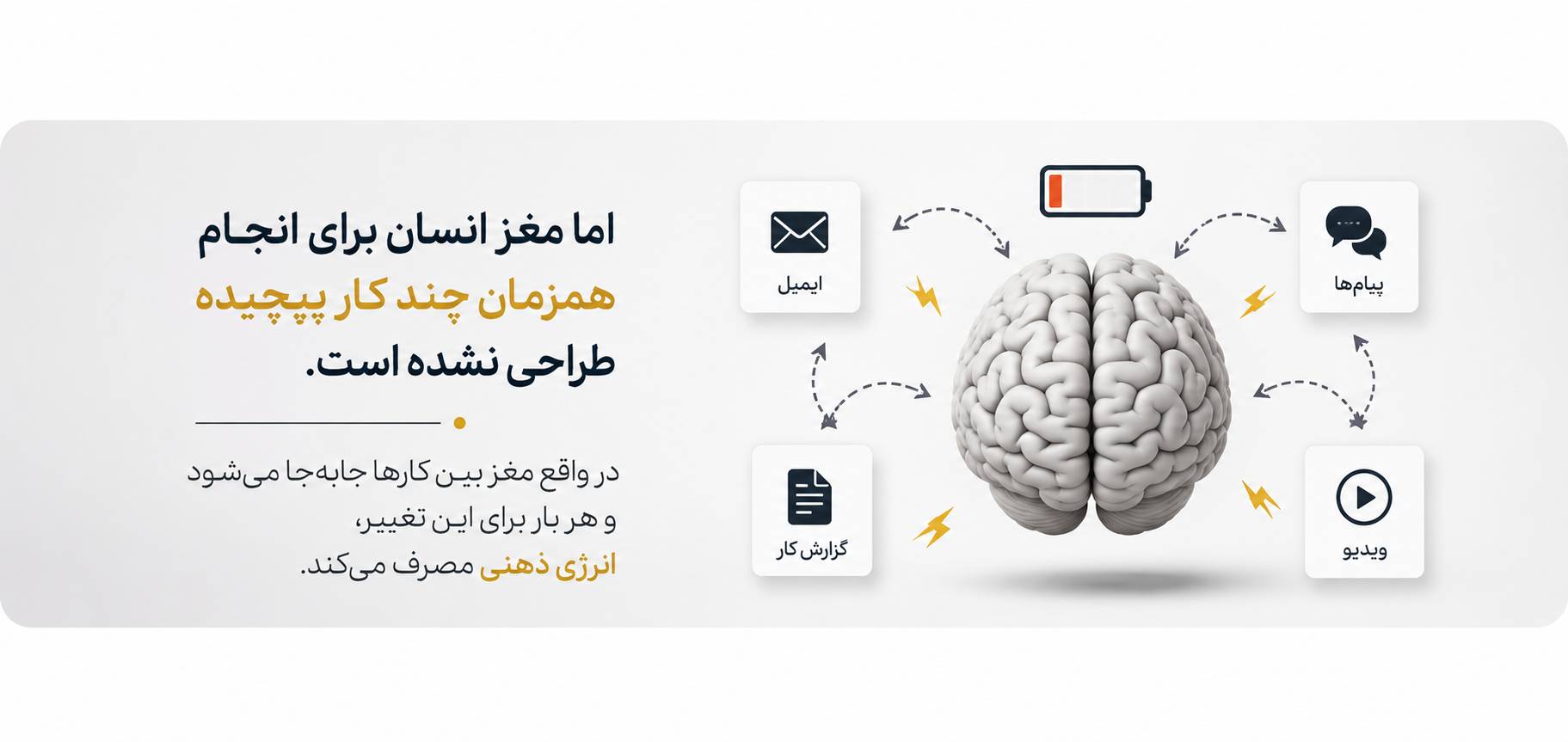 کارهای پیچیده برای مغز